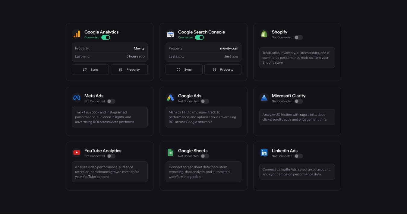 Cover image for Marketing Data Integration for Agencies - GA4, Ads, Meta & GSC
