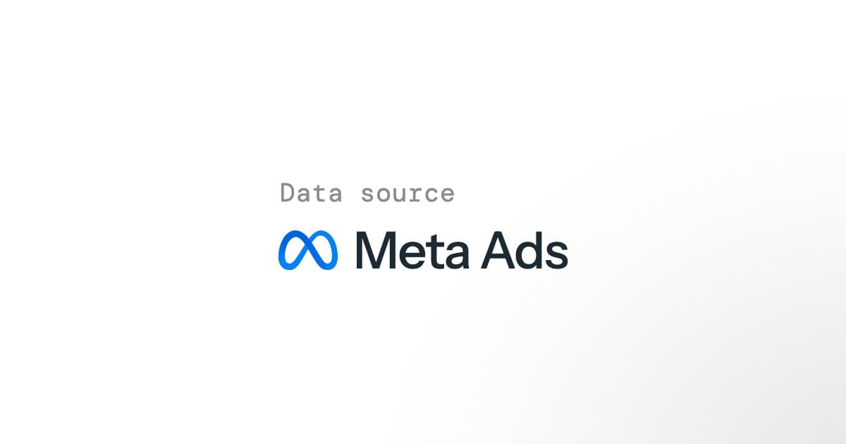 Data source: Meta Ads